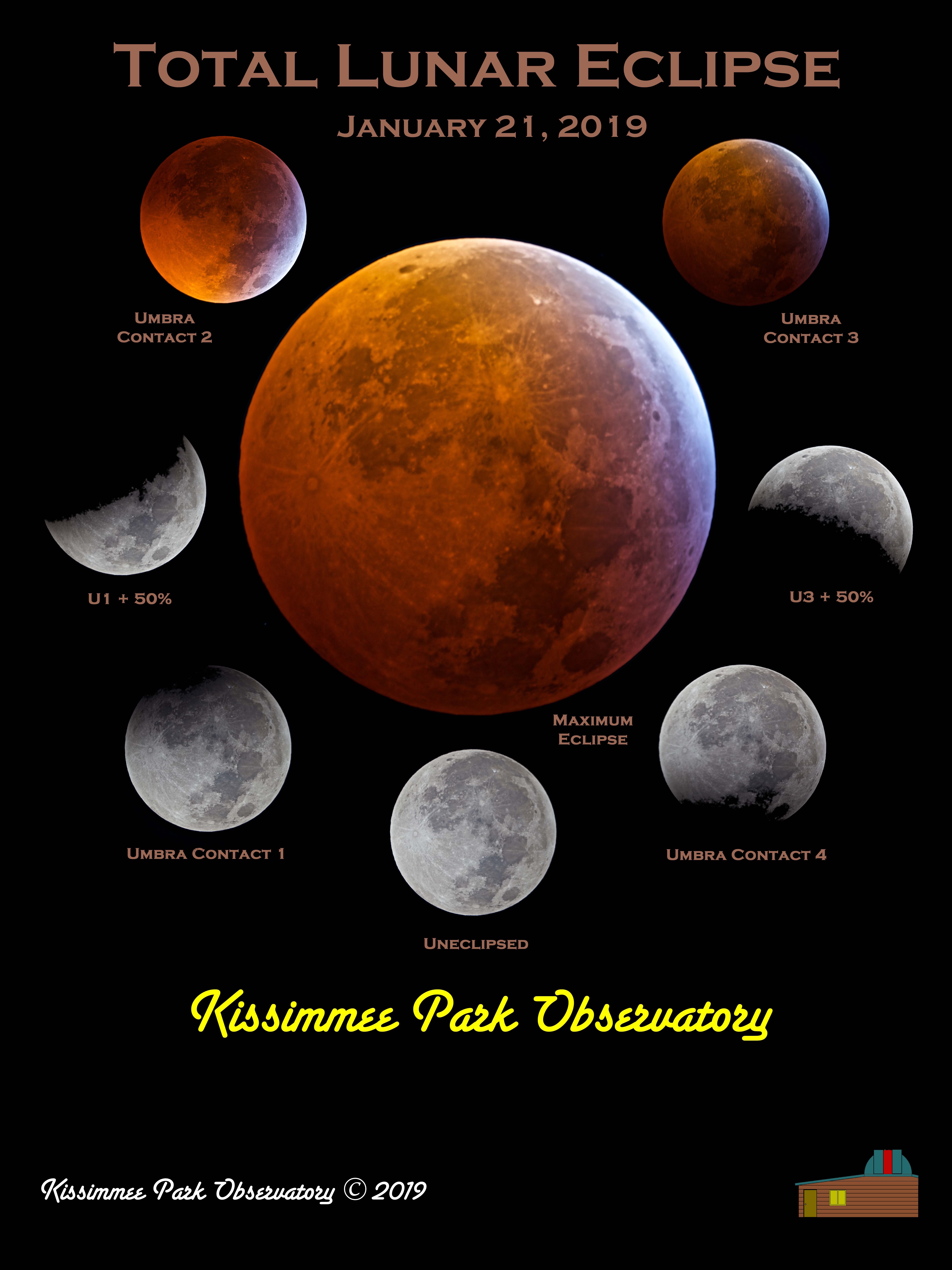Digital Image Total Lunar Eclipse of 1212019 Kissimmee Park